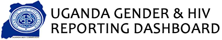 UAC Dashboard